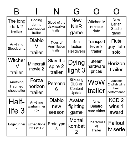 Game awards 2025 Bingo Card