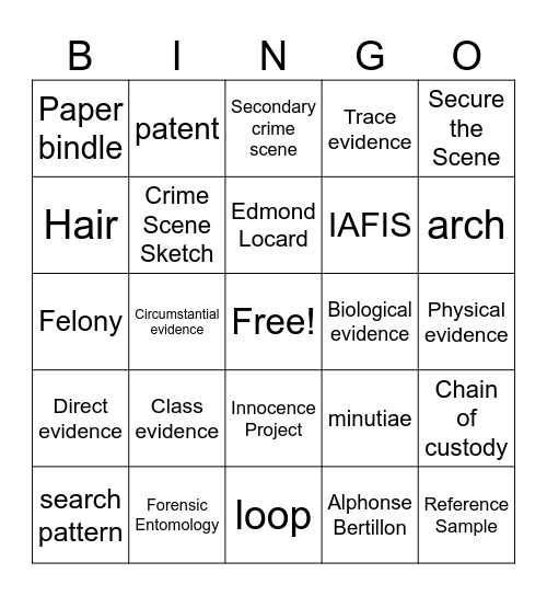 Forensic Science - Semester 1 Review Bingo Card