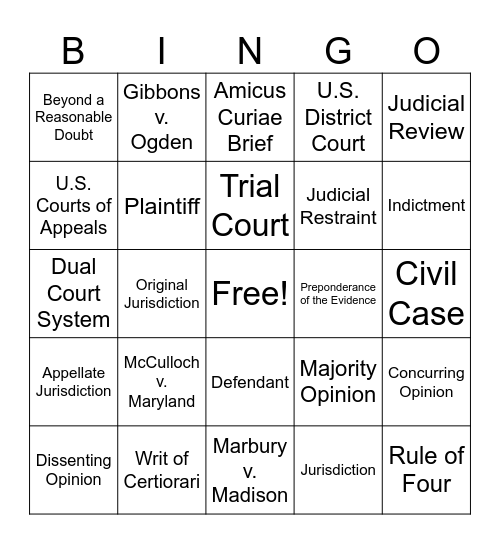 Unit 7 Review Bingo Card