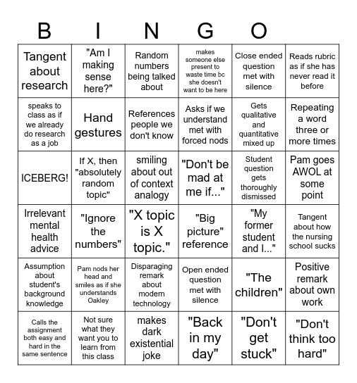 Nursing Research Bingo Card