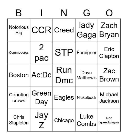 Artist 3 Bingo Card
