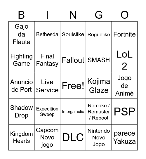 Game Awards 2025 Bingo Card
