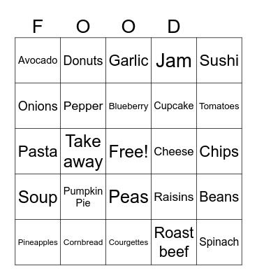FOOD VOCAB BINGO review Bingo Card
