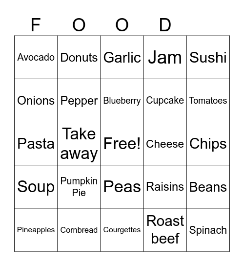 FOOD VOCAB BINGO review Bingo Card