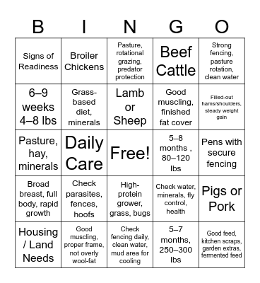 Meat Animal Bingo Card