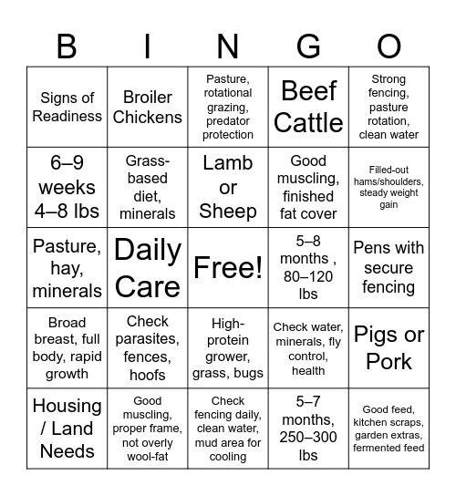 Meat Animal Bingo Card