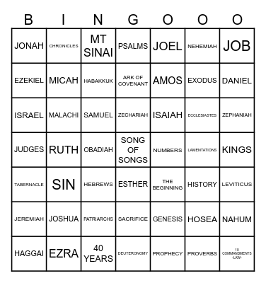 OLD TESTAMENT BOOKS OF THE BIBLE Bingo Card