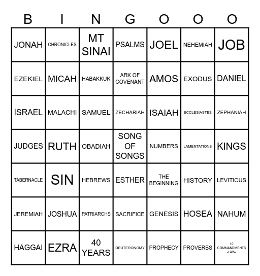OLD TESTAMENT BOOKS OF THE BIBLE Bingo Card