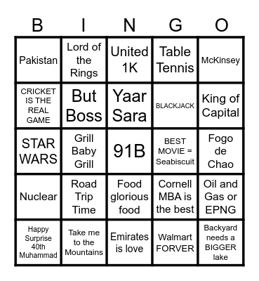 BIRTHDAY BINGO Card