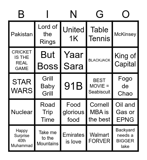BIRTHDAY BINGO Card