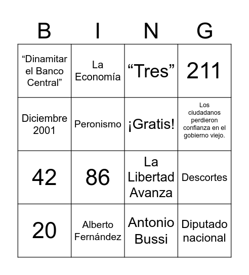La Prueba de Javier Milei y Argentina Bingo Card