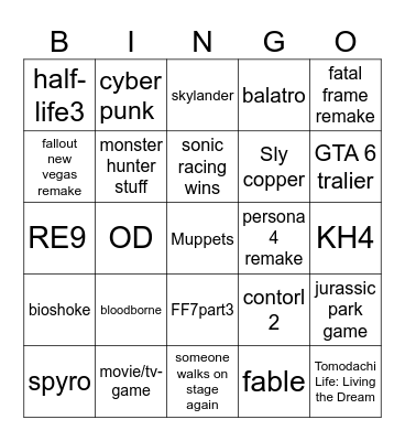 GAME AWARDS 2025 Bingo Card