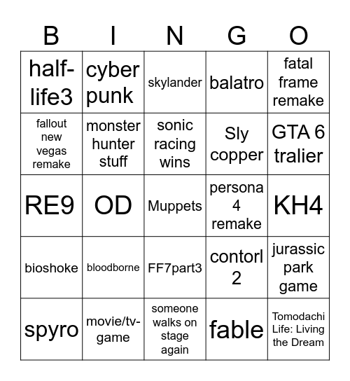 GAME AWARDS 2025 Bingo Card