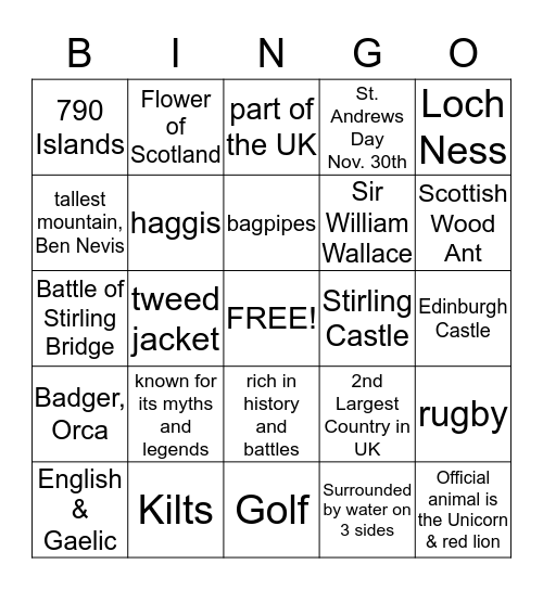 Scotland Bingo Card