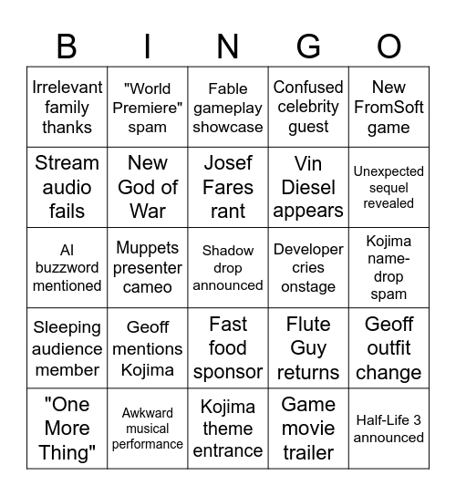 The Game Awards Bingo Card