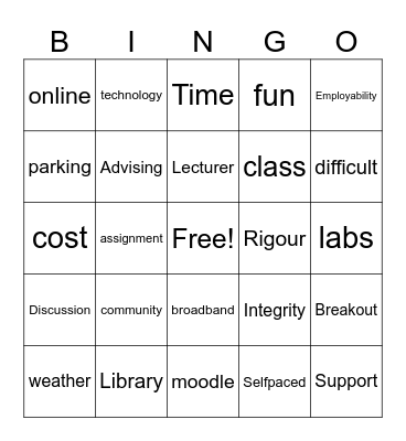 Campus vs Cloud Bingo Card