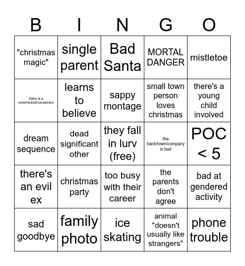 Chrimble Bimble 2025 Bingo Card