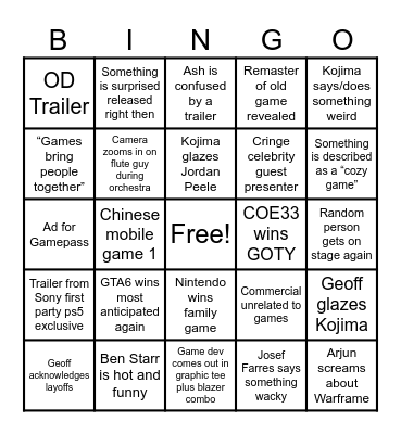Game Awards 2025 Bingo Card