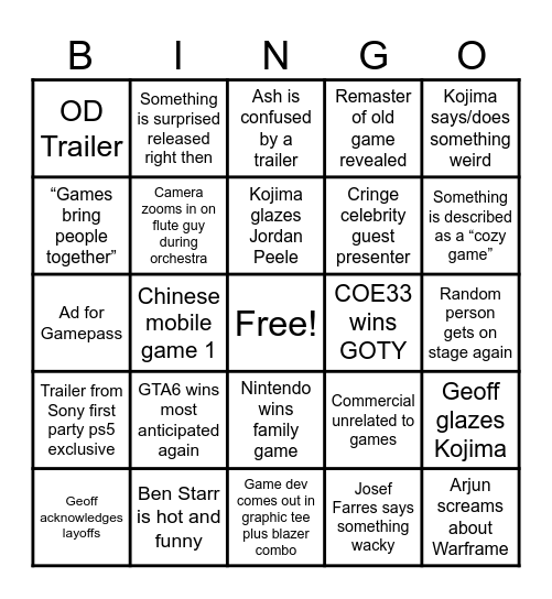 Game Awards 2025 Bingo Card