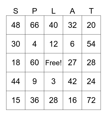 Multiplication 3,4,6 Bingo Card