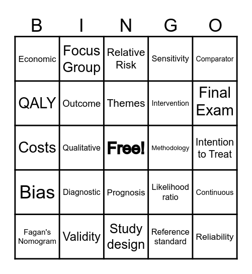 DPT 710 Review Bingo Card