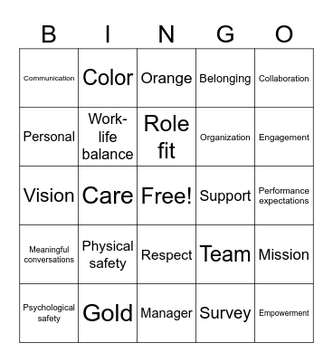 Action Plan Bingo Card