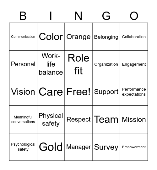 Action Plan Bingo Card