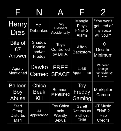 Five Nights at Freddy's 2 Movie Predictions Bingo Card