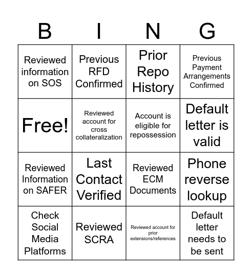 High Risk Week 1 Training Bingo Card Bingo Card