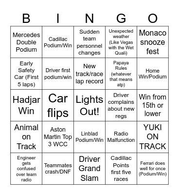 2026 F1 Season Bingo Card