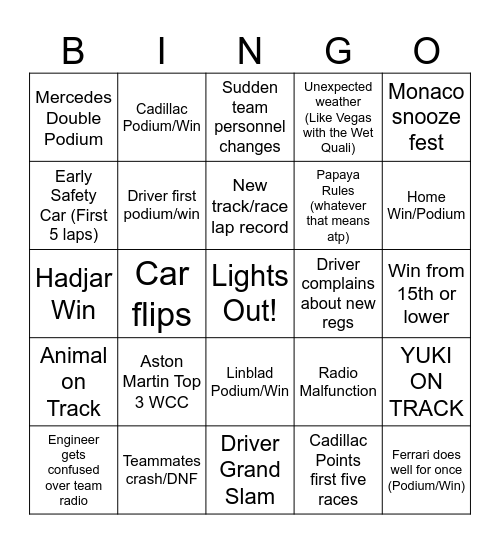 2026 F1 Season Bingo Card