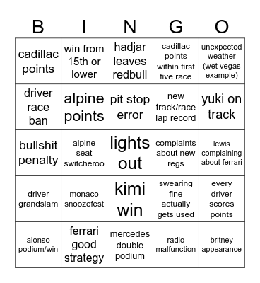 F1 2026 Bingo Card Bingo Card