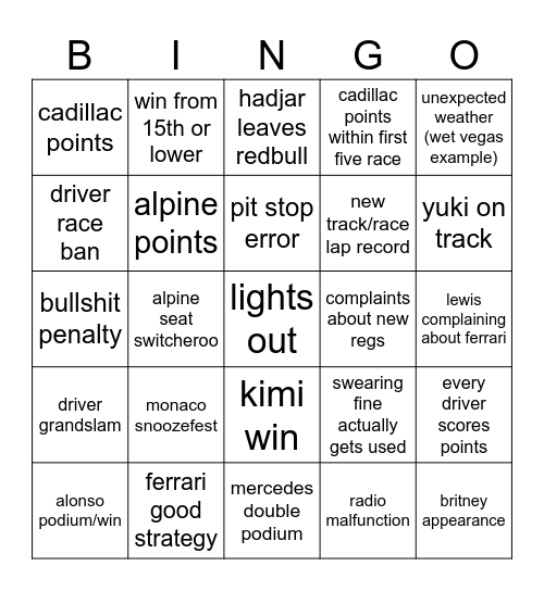 F1 2026 Bingo Card Bingo Card