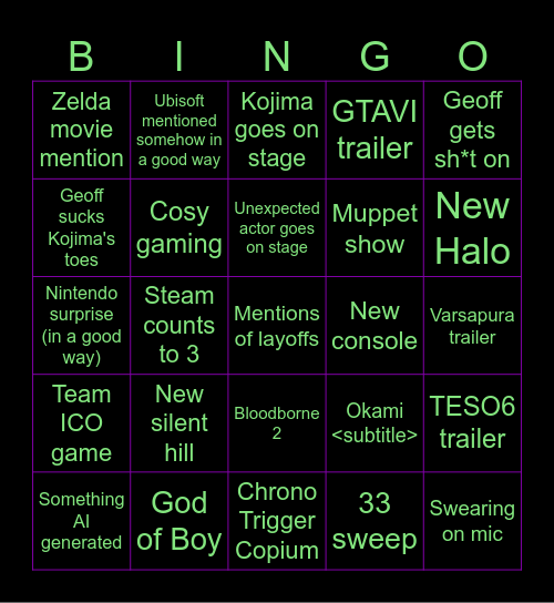 GOTY2025 card Bingo Card