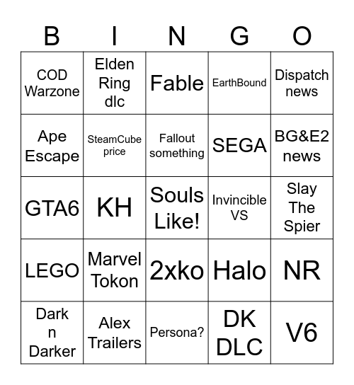 Green's Game Awards prediction Bingo Card