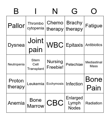 Leukemia bingo Card