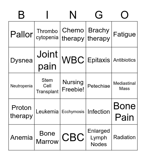 Leukemia bingo Card
