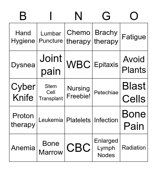 Leukemia bingo Card