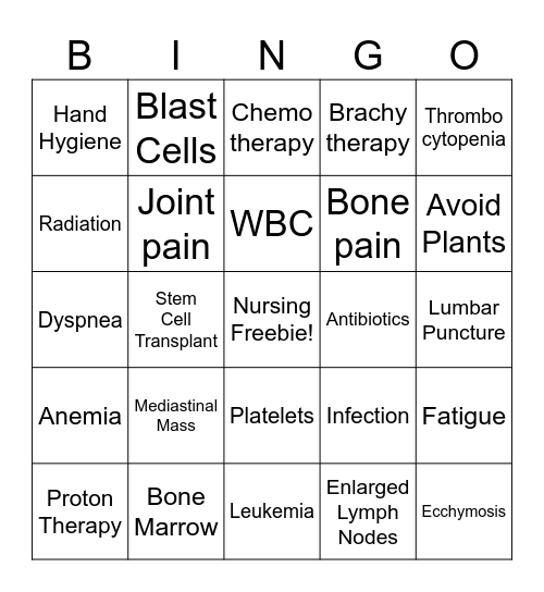 Leukemia bingo Card