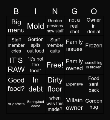kitchen nightmares bingo Card