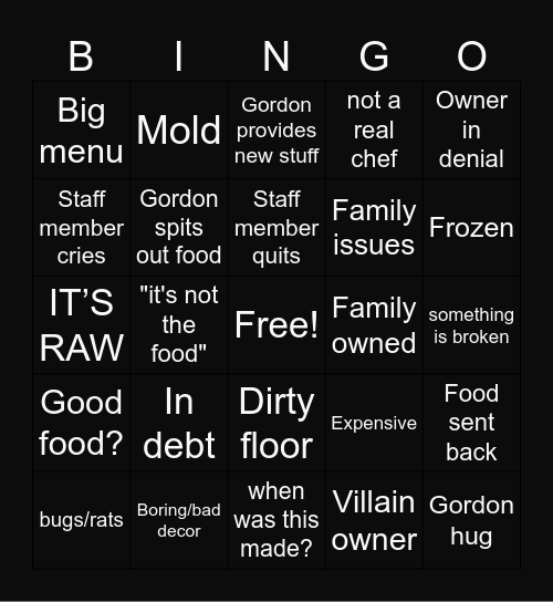 kitchen nightmares bingo Card