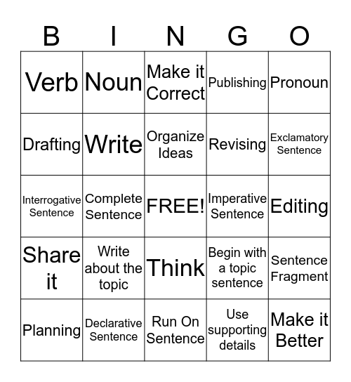 The Writing Process Bingo  Bingo Card