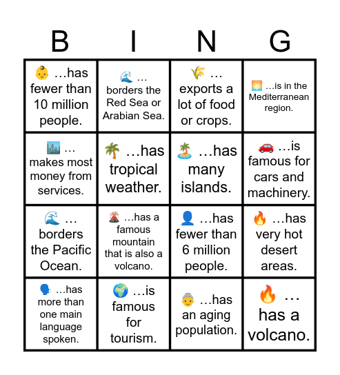 MUN Bingo Card