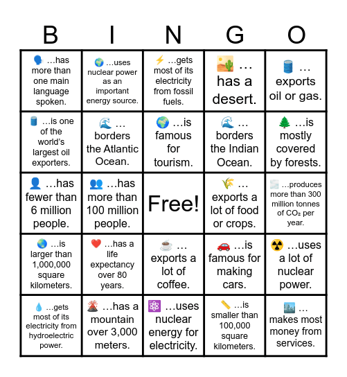 MUN Bingo Card