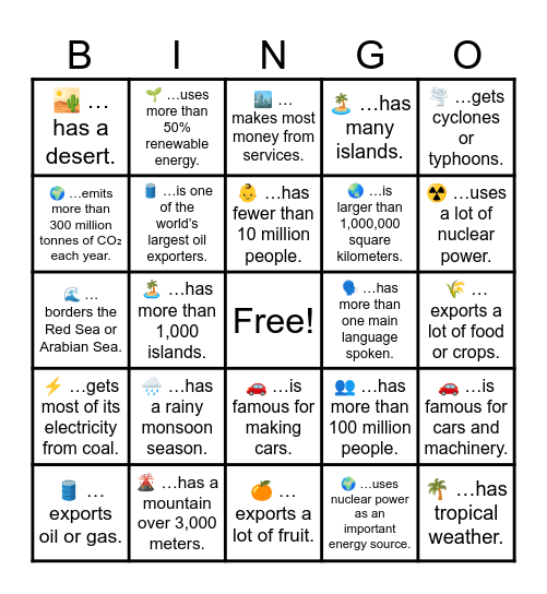 MUN Bingo Card