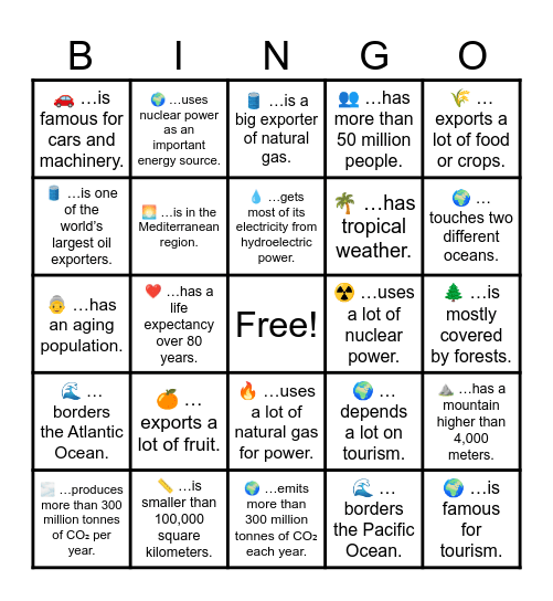 MUN Bingo Card