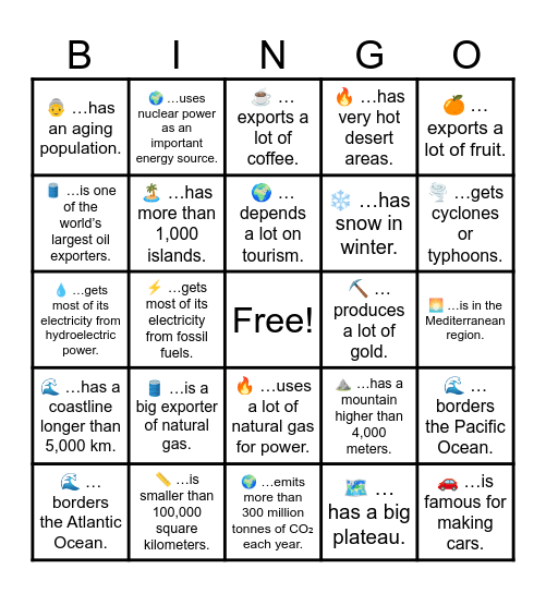 MUN Bingo Card