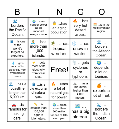 MUN Bingo Card