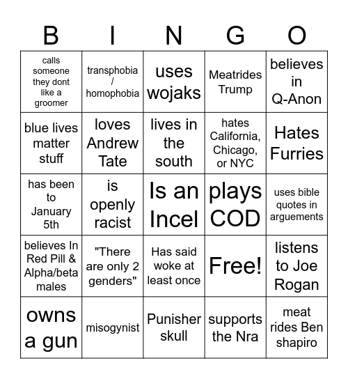Far Right bingo Card