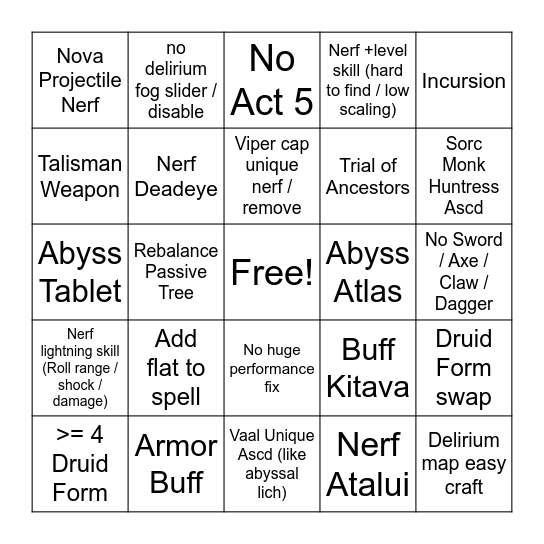 PoE 2 Fate of the Vaal Bingo Card